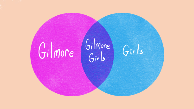 Get Your Stars Hollow Fix With These <em>Gilmore Girls</em> Venn Diagrams