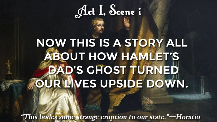 <i>哈姆雷特</ i> >的每一个场景都可以总结为一句话