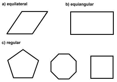 Geometry: Polygons: Different Kinds of Polygons