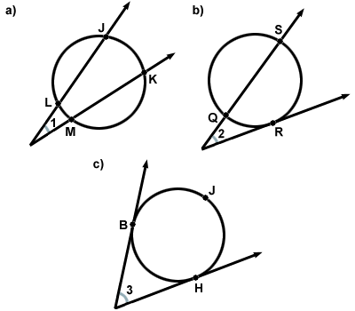 Sparknotes Geometry Theorems Theorems For Angles And Circles