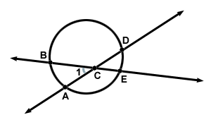 Sparknotes Geometry Theorems Theorems For Angles And Circles
