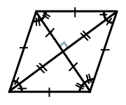 diagonals of parallelogram