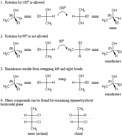 Stereochemical Projections