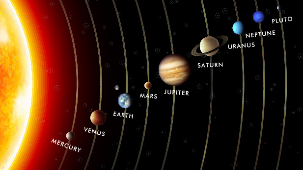 35+ Nearest Solar System To Earth Gif - The Solar System