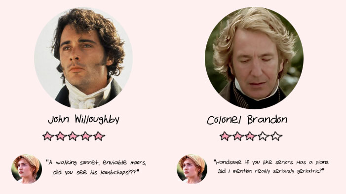 The "Yelp for People" App, As Used by Literary Characters