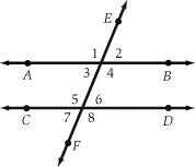 SAT: Improve SAT Score with SparkNotes: Angles and Lines