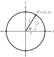 algebra precalculus - When is $\theta$ obtuse or acute in sin, cosine ...