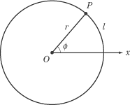 SparkNotes: SAT Physics: Rotational Kinematics