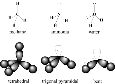 What is the VSEPR shape of the molecule H2O? | Socratic Co2 Vsepr