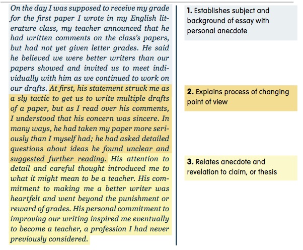 How to write an introduction to a personal essay