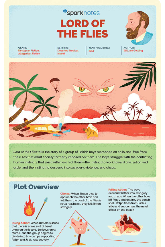 infographic image